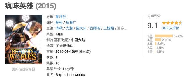 色吊丝av中文字幕的相关介绍
