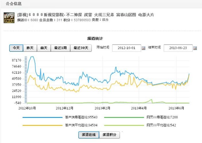 日照万象汇电影院影讯的相关介绍