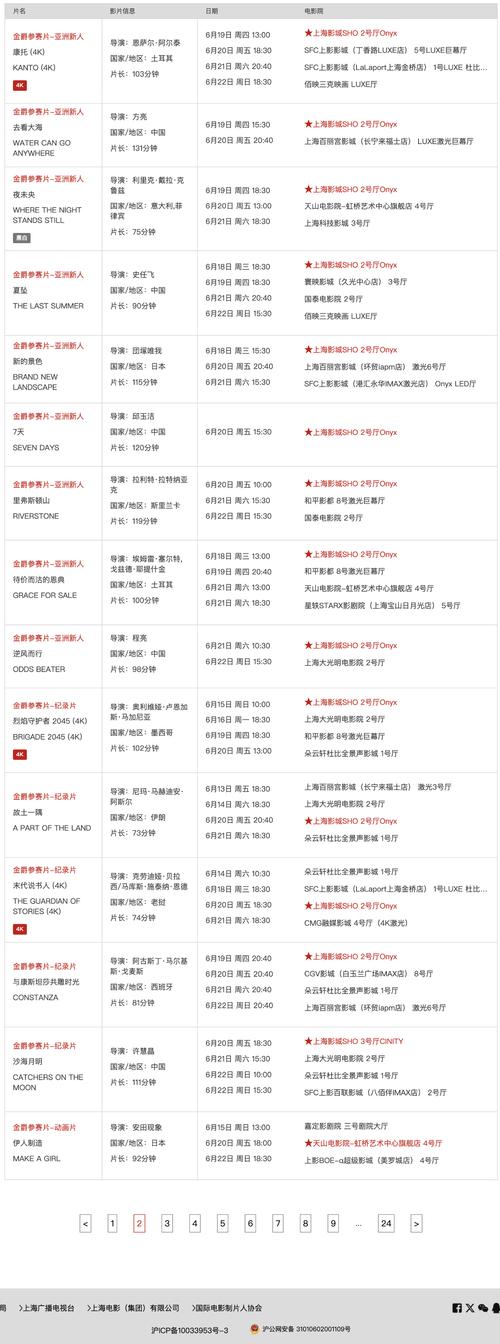 战狼影院八哥电影在看的相关介绍