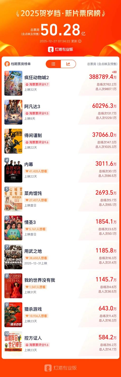 精品国产色夜的相关介绍