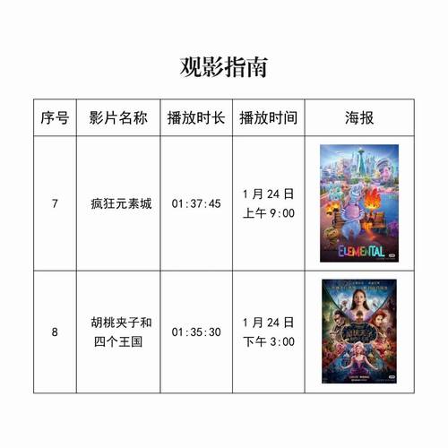 国产精品sese的相关介绍