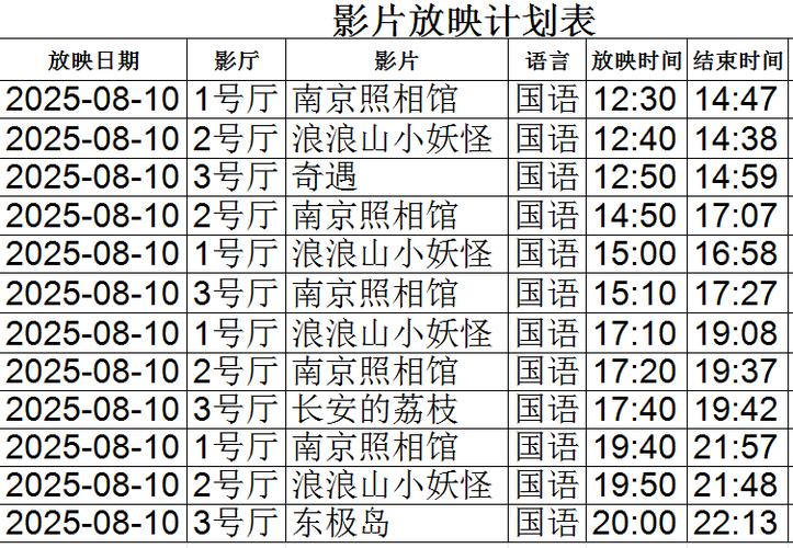 西瓜影院在线的相关介绍