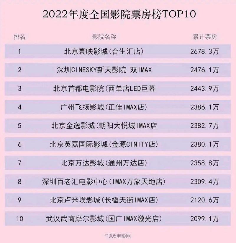 关于毛片的网站在线看的相关介绍