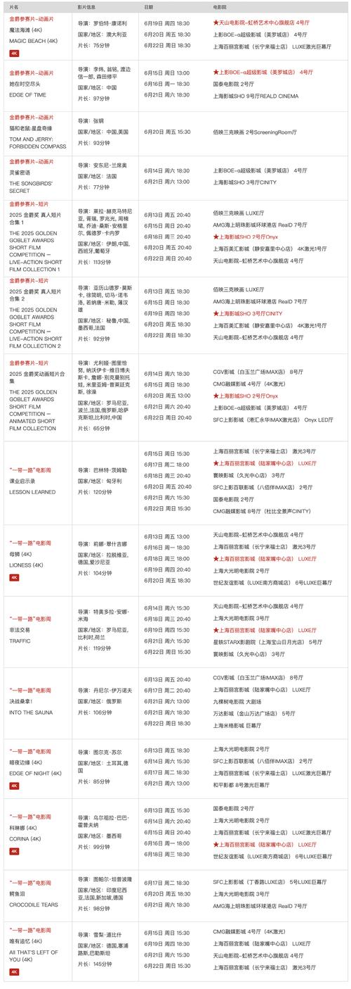 18禁网站免费观看入口的相关介绍