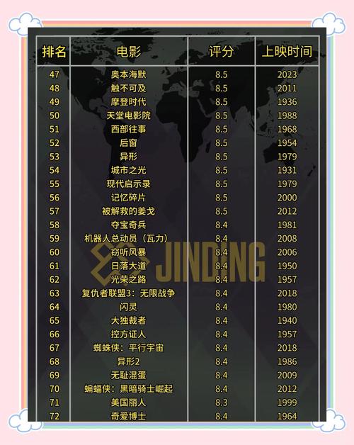 168私人影院的相关介绍