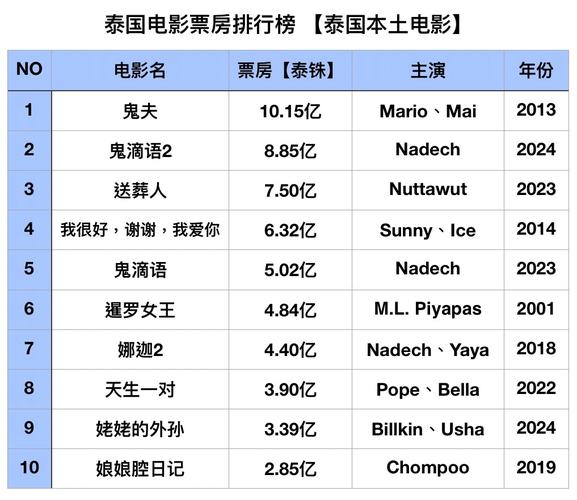 牛牛影院的相关介绍