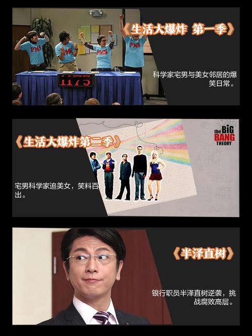 发现老公看毛片的相关介绍