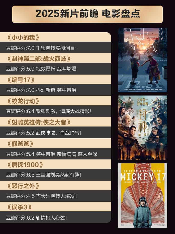 电影院电影的相关介绍
