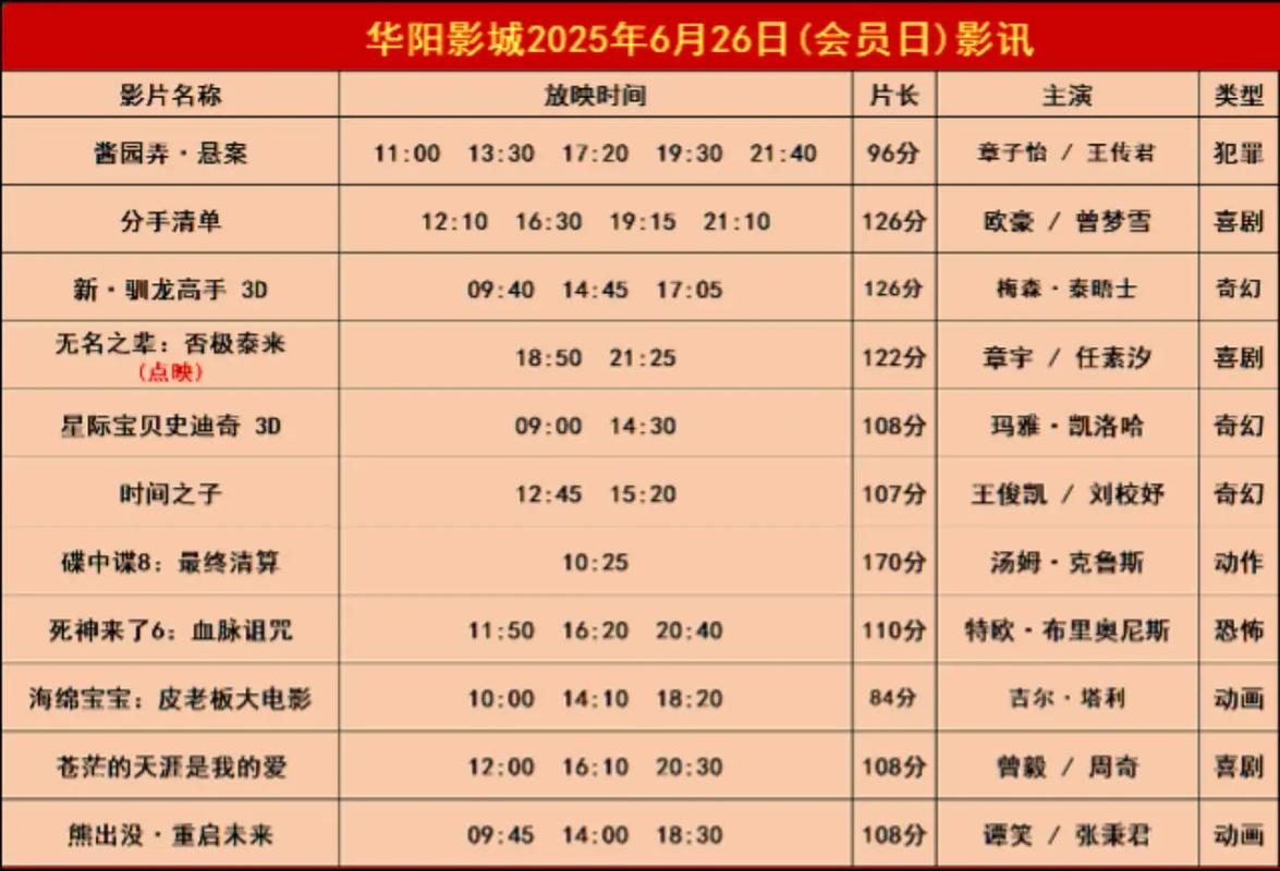 迅雷影院的相关介绍