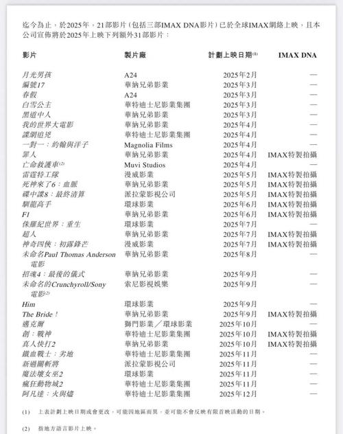 欧美人妻在线网站的相关介绍