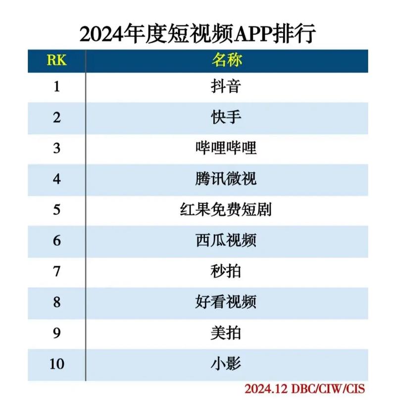 米奇影院奇99的相关介绍