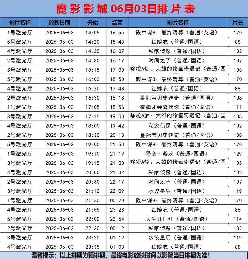 一边摸一边受不的相关介绍