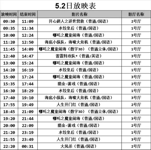 男人的天堂噜噜色的相关介绍