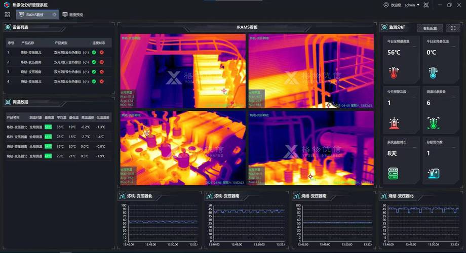 女老师操的相关介绍
