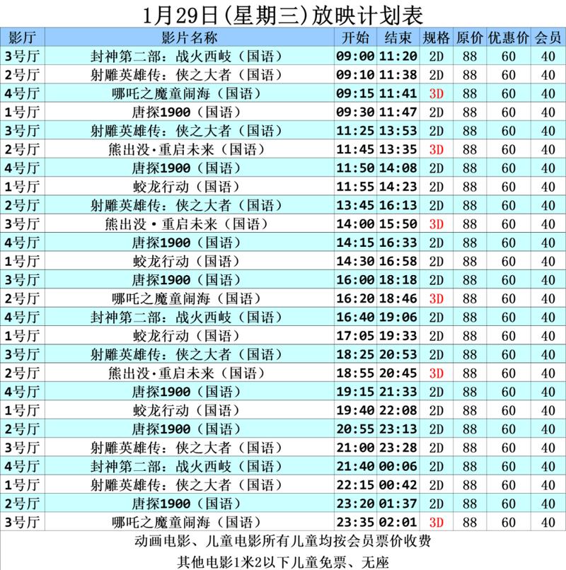 1号影院韩的相关介绍