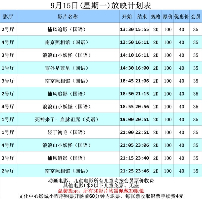 女性分泌物发黄有异味不痒的相关介绍
